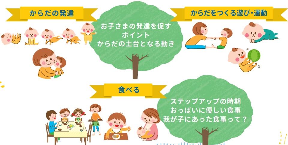 お子さんの発達を促すポイント